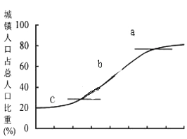 1 B A 2 