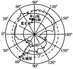 题目读我国南极地区极地科学考察站分布图完成下列各题