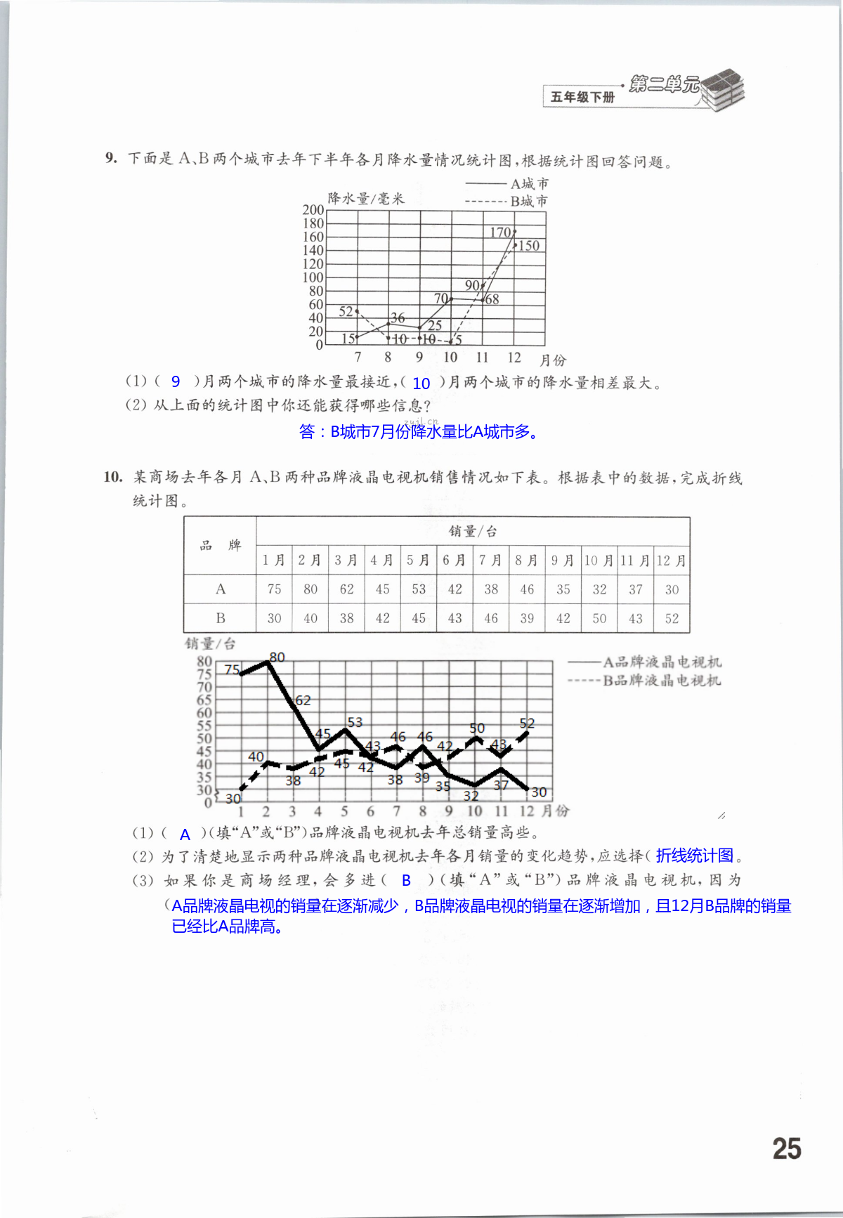 第二单元   折线统计图 - 第25页