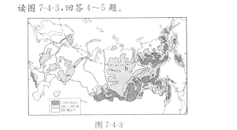 东欧占亚洲人口的_俄罗斯人口.城市.经济文化中心主要 分布在 A. 东欧平原 B(2)