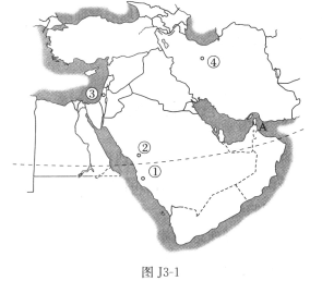 澳洲7人口_人口普查(3)