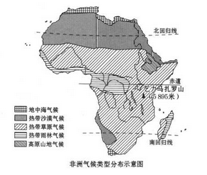 日本人口稠密_读 世界人口分布图 和 世界人口垂直分布图 .完成下列要求. 1 从(2)