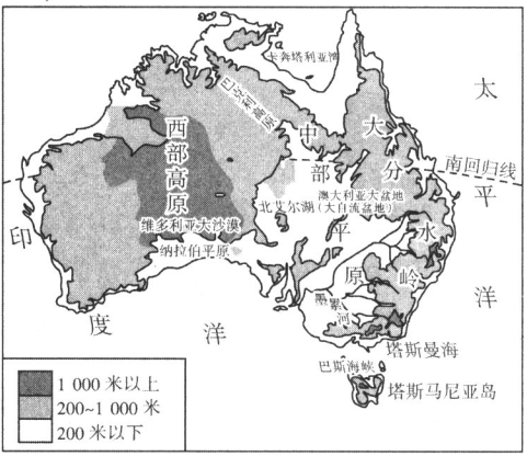 中央普查人口(3)