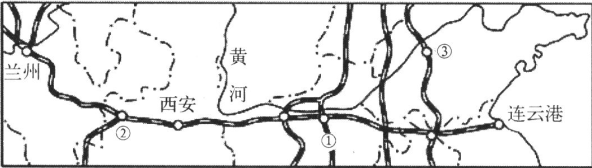 ①铁路与陇海线相会于徐州 c②城市是宝成铁路线的
