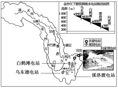 题目读金沙江下游段水能资源开发图完成下面小题