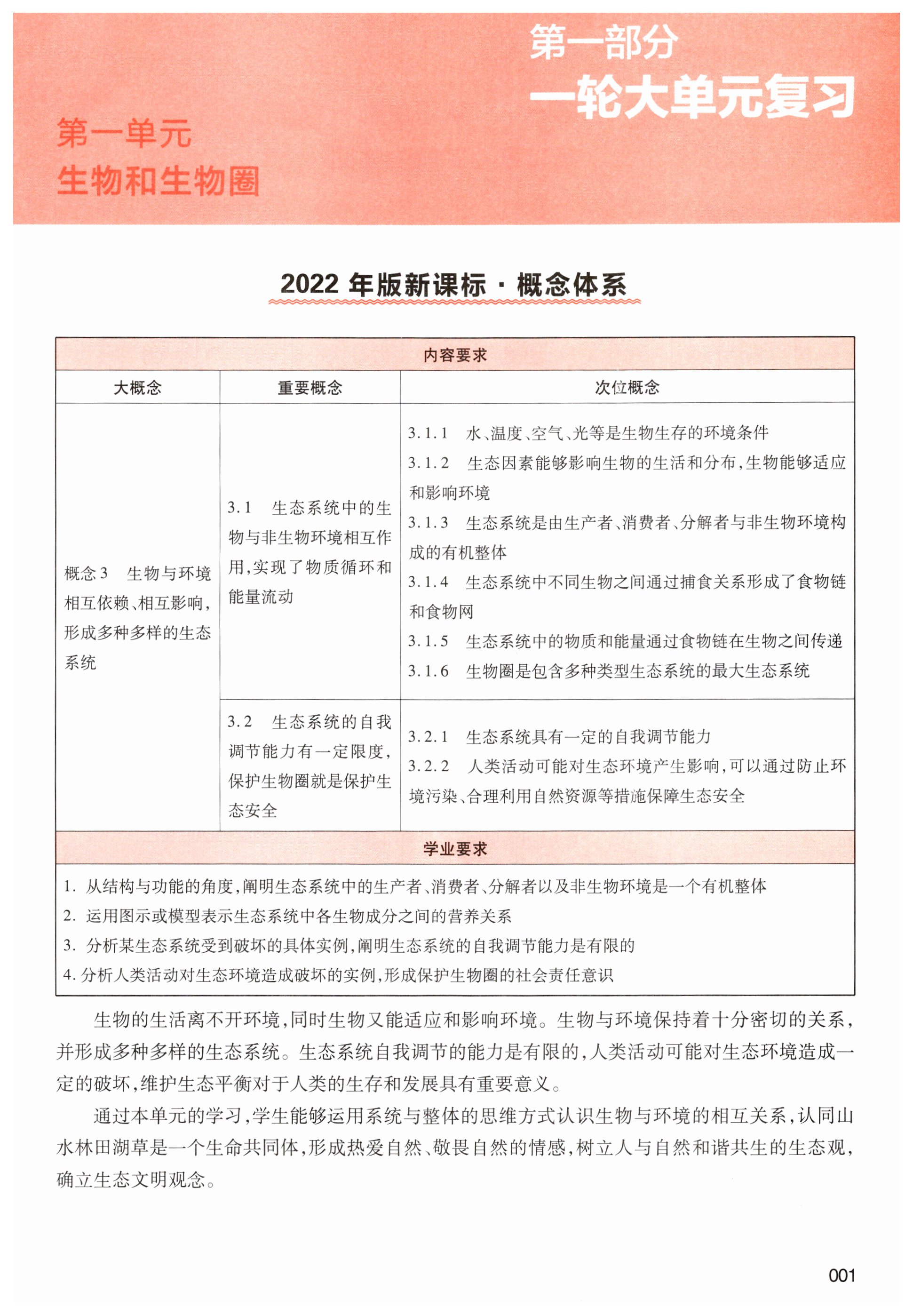 2025年中考状元生物青海专版&nbsp;第1页