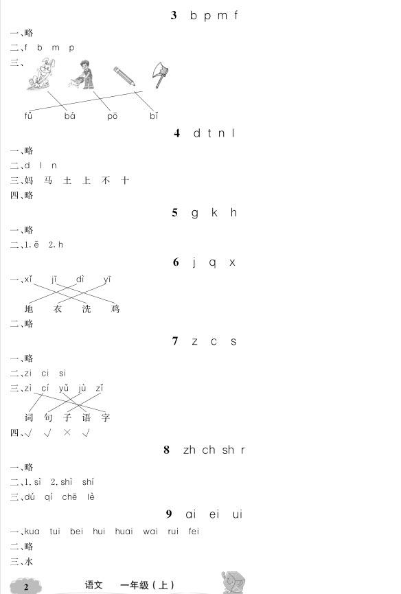 解语曲谱_古筝曲谱符号全解图解(2)