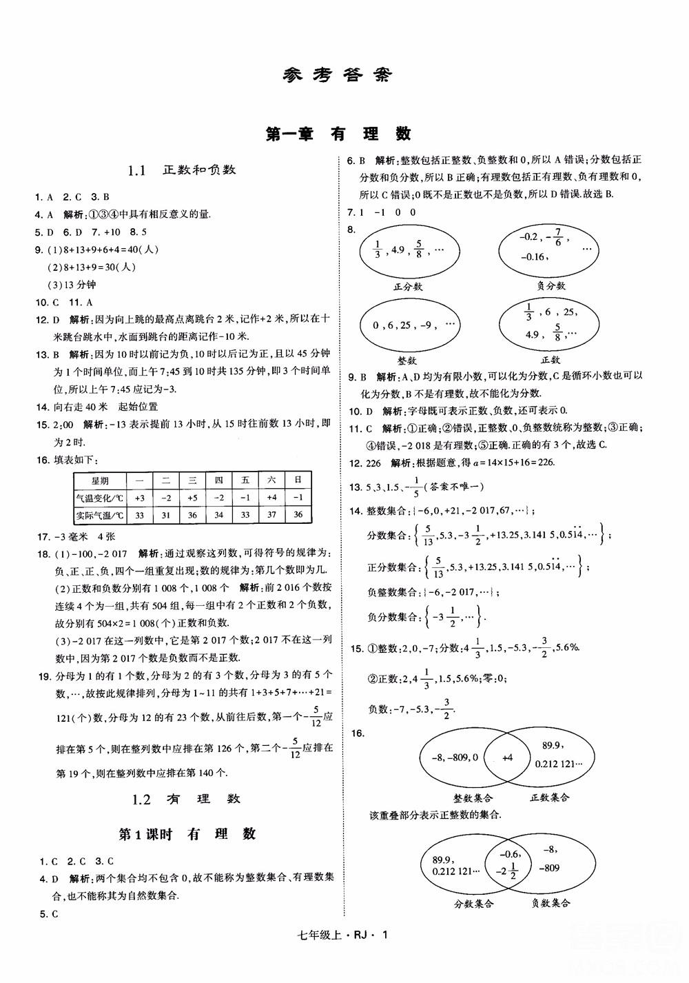 2018年学霸题中题七年级上册数学人教版参考答案 第1页