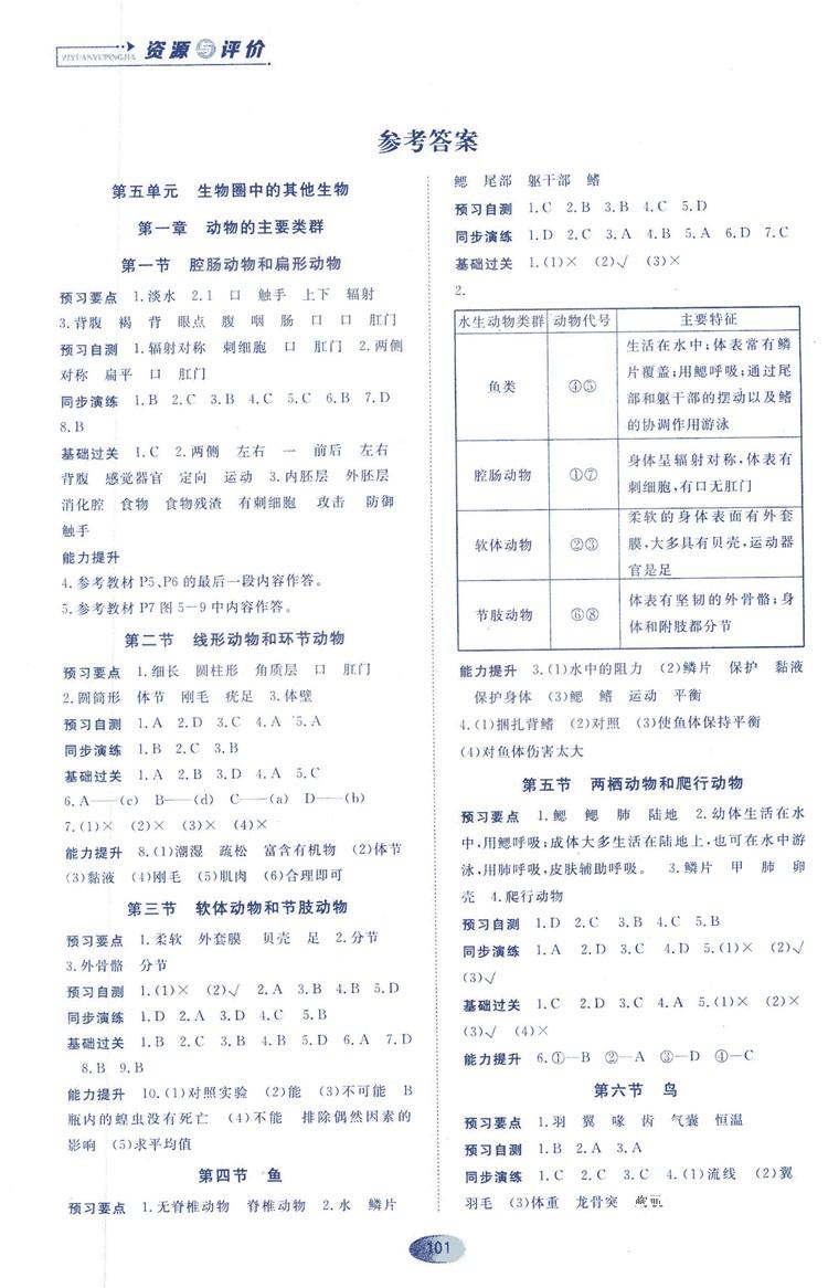 2018资源与评价生物学八年级上册人教版参考答案