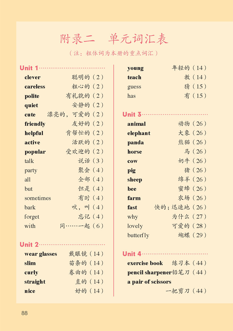 人教版五年级英语上册(新起点)单词表图片