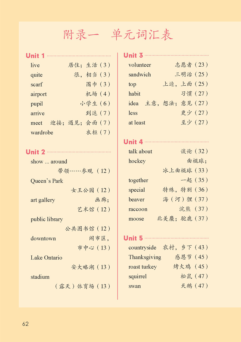 六年级英语下册新起点单词表图片