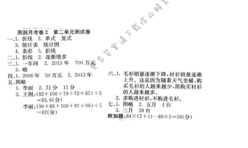 轻巧夺冠周测月考直通名校五年级数学下册江苏版周测月考卷2