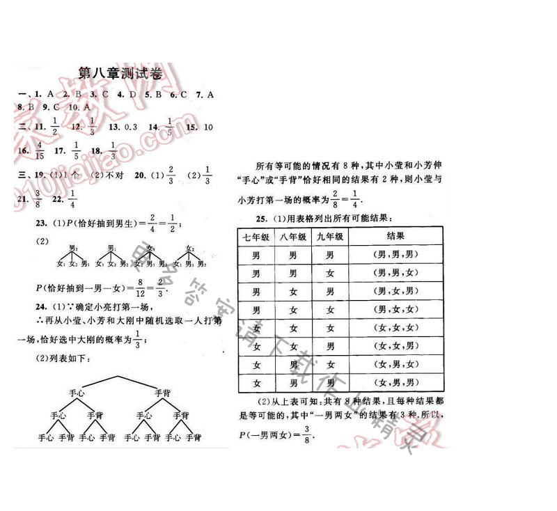 2017年启东黄冈作业本八年级数学下册苏科版 第八章测试卷