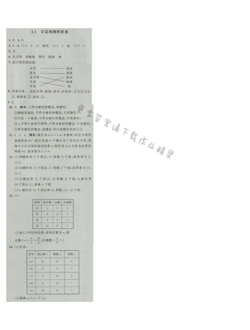 经纶学典学霸七年级数学上册江苏版 5.1 丰富的图形世界