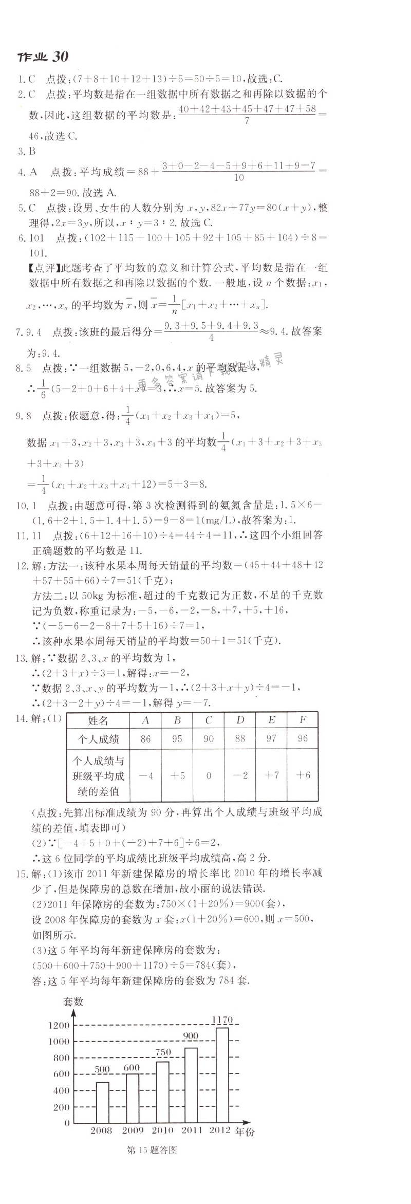 启东中学作业本九年级数学上册江苏版 作业30
