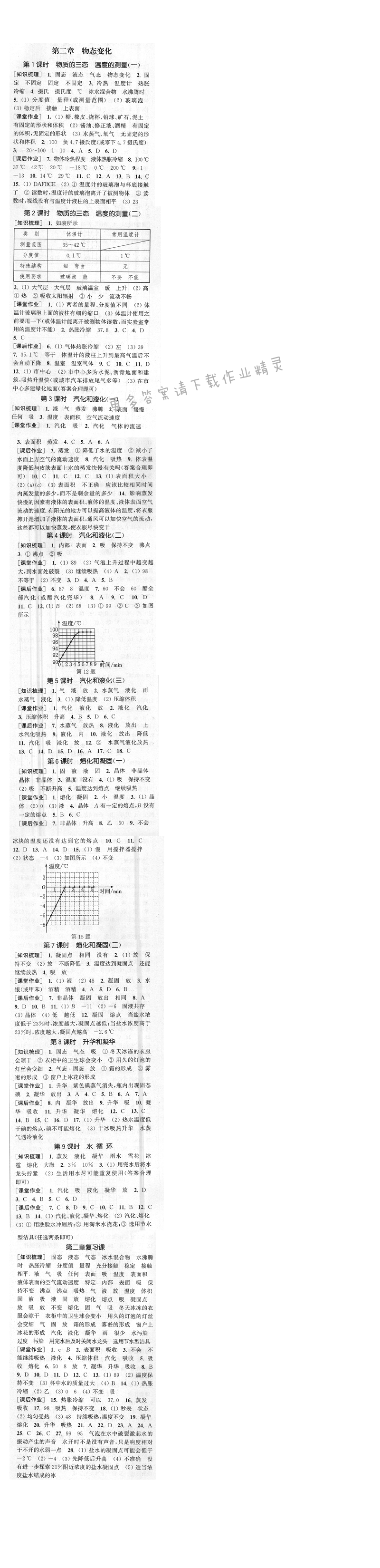 通城学典课时作业本八年级物理上册苏科版 第二章 物态变化