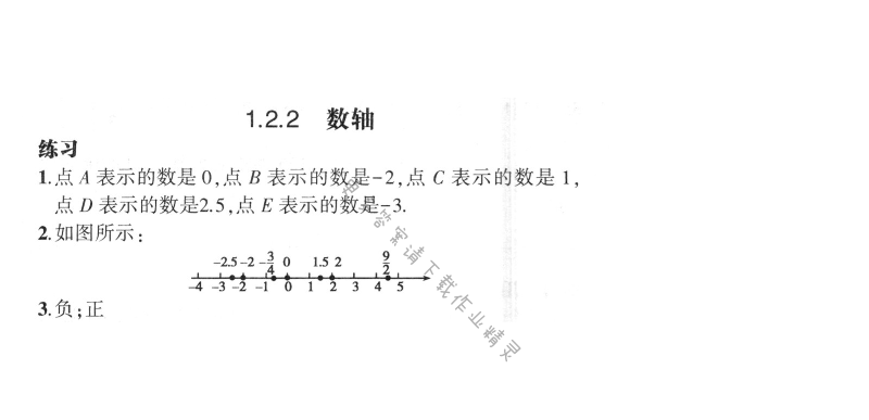 1.2.2 数轴