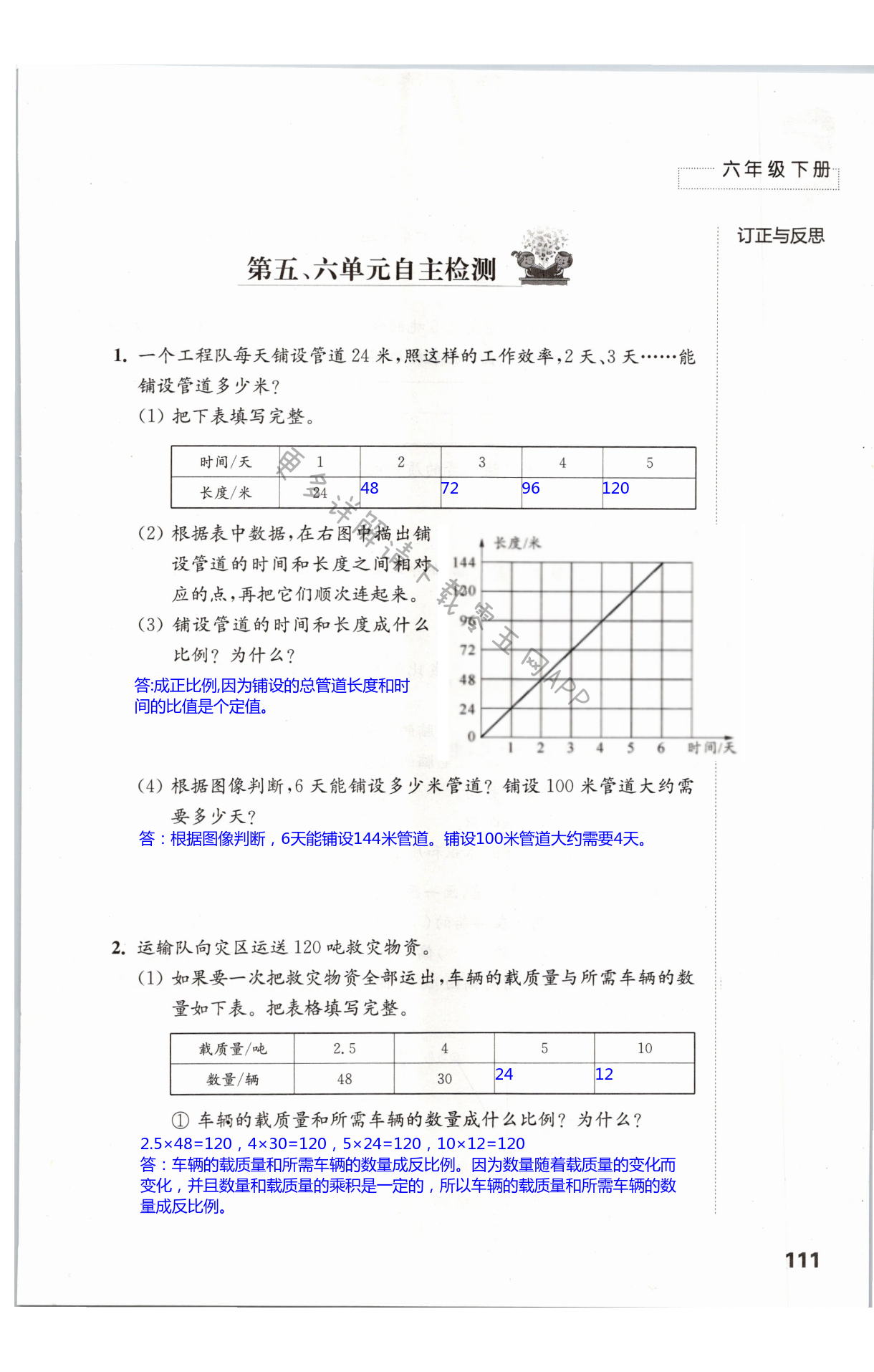 第111頁 - 蘇教版六年級數學練習與測試上下冊答案——零五網