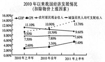 古代政人口与国家财政收入_财政收入(2)