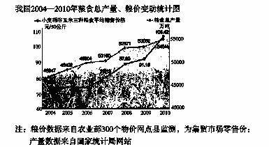 当今世界经济总量第二_经济总量世界第二图片(3)