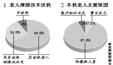 GDP生涯(3)