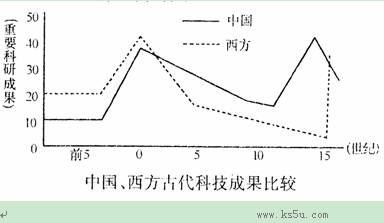 2021年中国vs印度人口多少亿_中国阅兵vs印度阅兵(3)