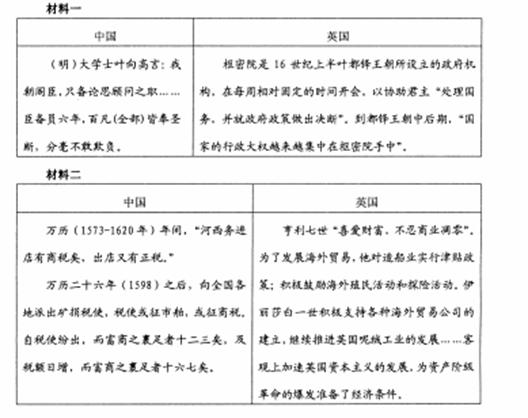 各朝代经济总量对比_中美gdp总量对比2020(2)