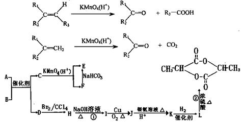 能发生加成反应的官能团:碳碳双键碳碳三键苯环羰基等(包括:加水