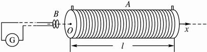 小线圈b与电流表连接,并沿a的轴线ox从o点自左向右匀速穿过螺线管a