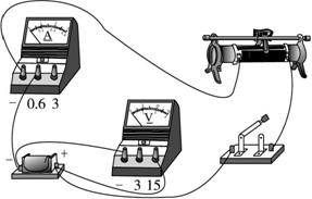 某同學用電流表和電壓表測量乾電池的電動勢和內阻時所連接電路的實物