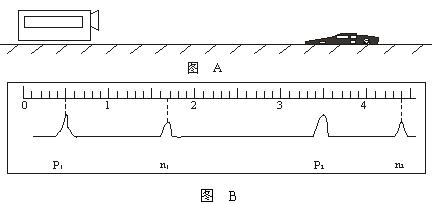 图a是在高速公路上用超声波测速仪测量车速的示意图