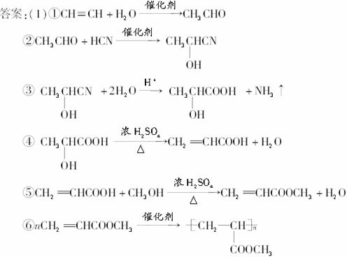 简谱连锁反应_连锁反应