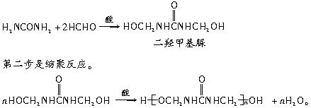 脲醛树脂的合成方程式图片