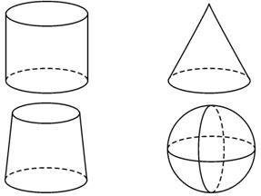 圖形知,其中包含著圓柱,圓錐,圓臺和球,因此只要畫出這些簡單幾何體