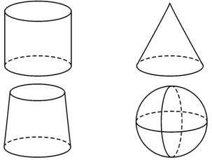 【探究】 从所给图形知,其中包含着圆柱,圆锥,圆台和球,因此只要画出