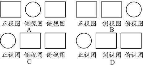 5.如图所示,水平放置的圆柱形物体的三视图是