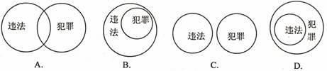 以下图示是几个同学对违法与犯罪的关系的理解.