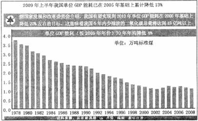 人口越多越好经济_丑男照片越丑越好