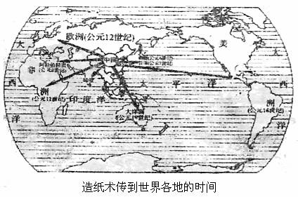 国际贸易发展对中国GDP_美媒 数 说中国70年经济崛起 世界对中国依存度上升(3)