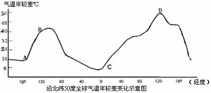 权变原理的核心是什么_幸福是什么图片(2)