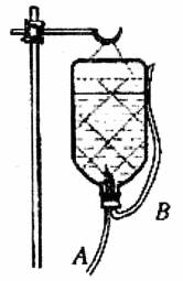 瓶中插入两条管子a管是输液管b管是空气管在输液过程中
