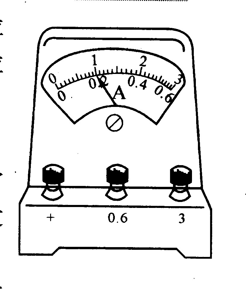 电流表怎么画图片