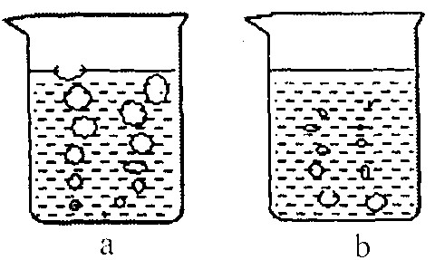 某实验小组观察到水沸腾前和沸腾时水中气泡的上升情况不同如图中a