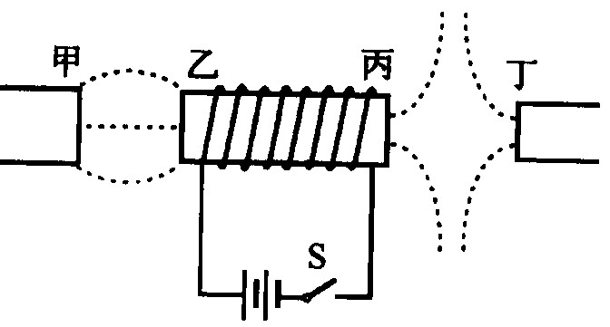 在图中有条形磁铁和电磁铁虚线表示磁感线磁极甲乙丙丁的极性依次是