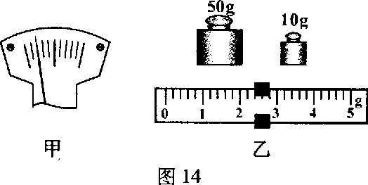 托盘天平读数图片