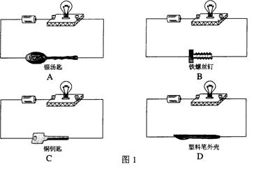 弱电发光灯泡什么原理_弱电箱里面都有什么(3)