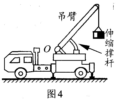 伸缩时对吊臂的支持力始终与吊臂垂直