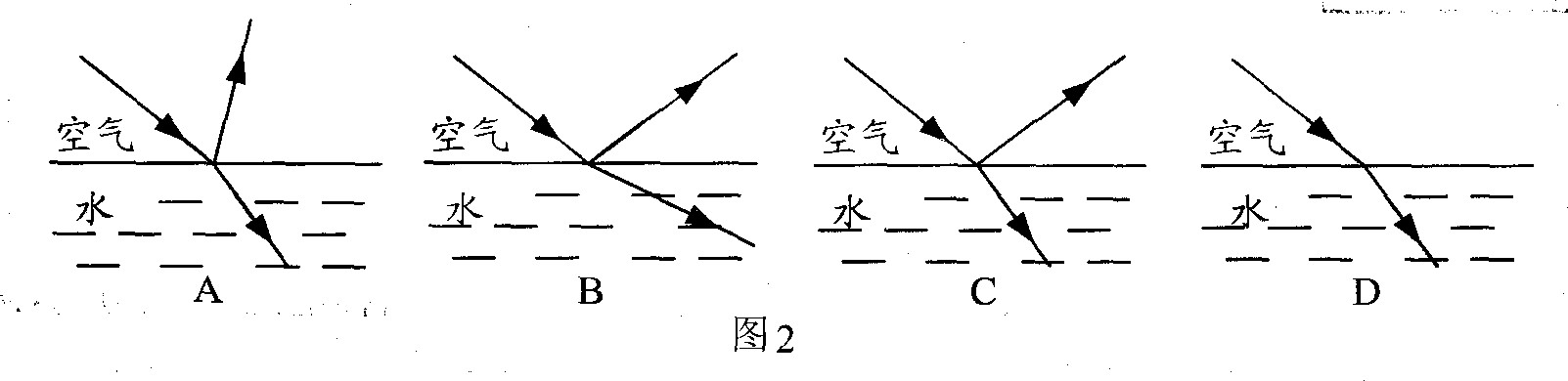 图所示能正确反映光的传播路径的是:科目:来源:题型:查看答案和解析>>