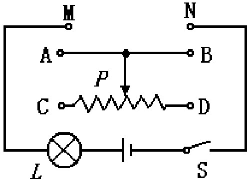 在如下图所示的电路中用滑动变阻器控制灯的亮度