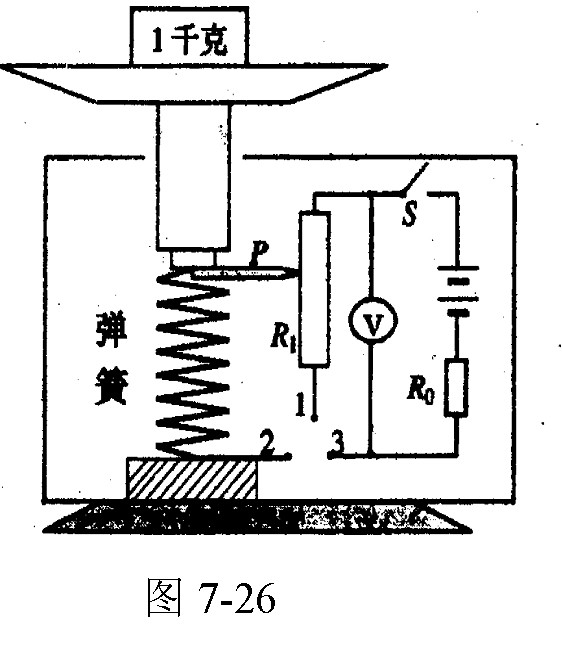 下图是小明自制电子秤的原理示意图托盘